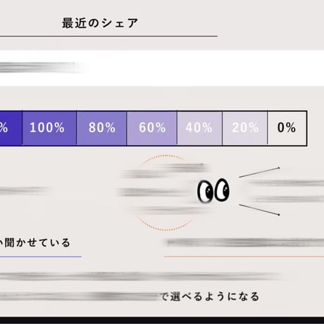【引き寄せ×ノート実践編】オンラインシェア会録画「全１４本」※約14時間の動画コンテンツ