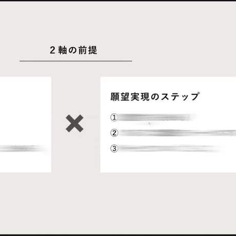 【引き寄せ×ノート実践編】オンラインシェア会録画「全１４本」※約14時間の動画コンテンツ
