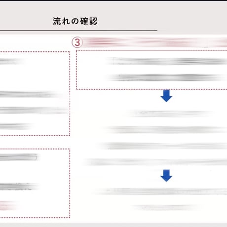 【引き寄せ×ノート実践編】オンラインシェア会録画「全１４本」※約14時間の動画コンテンツ