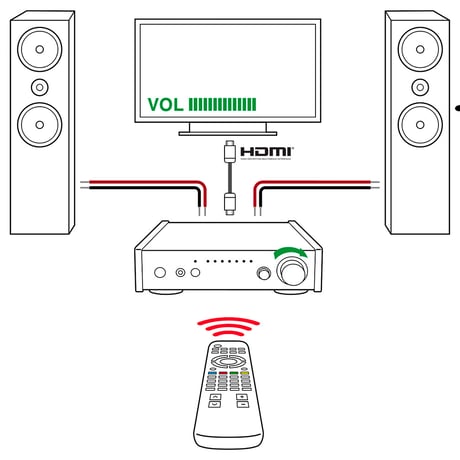 TEAC AI-303