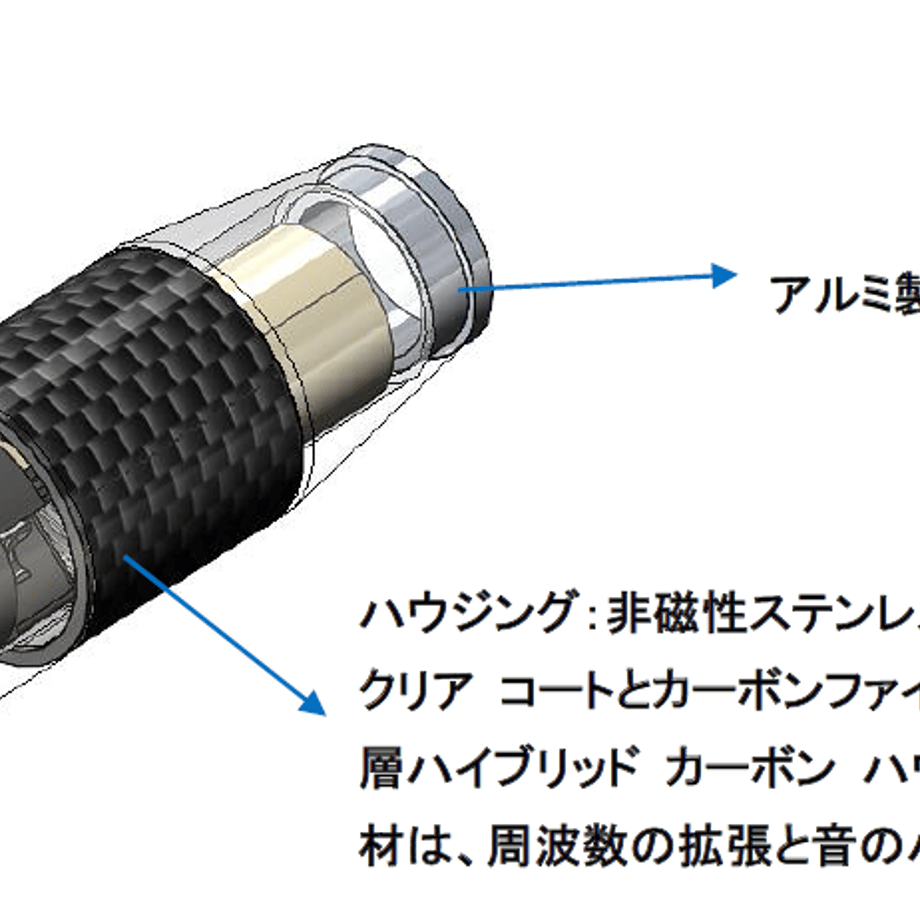6ab60d27f06052142f0c4b05
