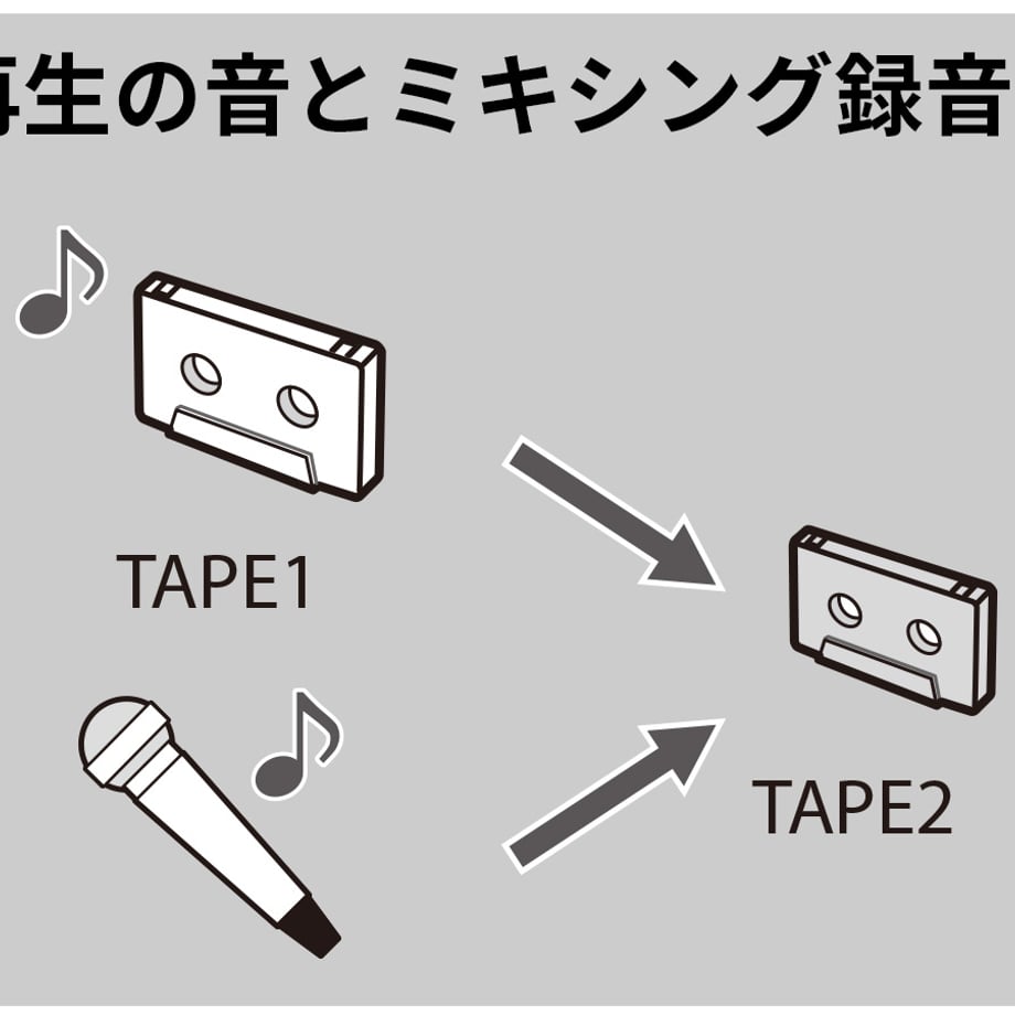 6a9e6712fafd8b193e2f7cb0