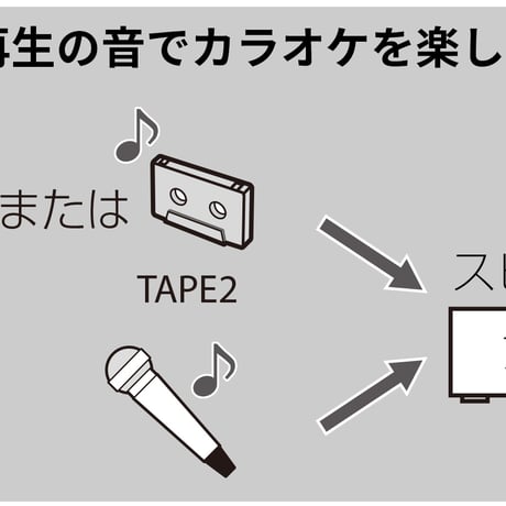 TEAC W-1200