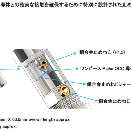 FURUTECH Origin Line NCF series RCA / XLR