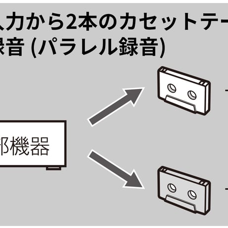 TEAC W-1200