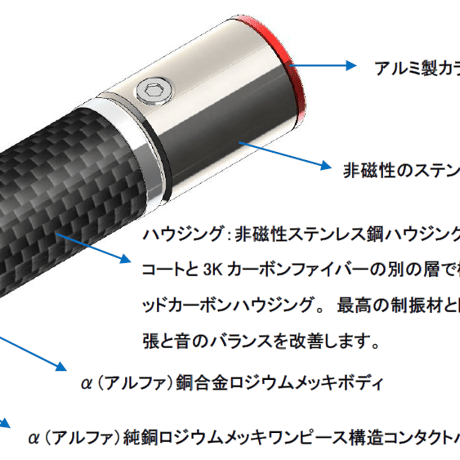 FURUTECH Origin Digi NCF series RCA / XLR