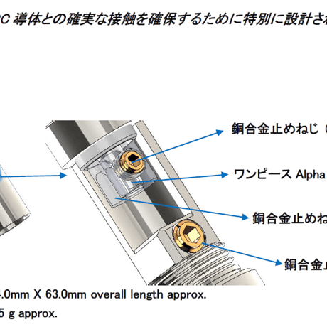 FURUTECH Origin Digi NCF series RCA / XLR