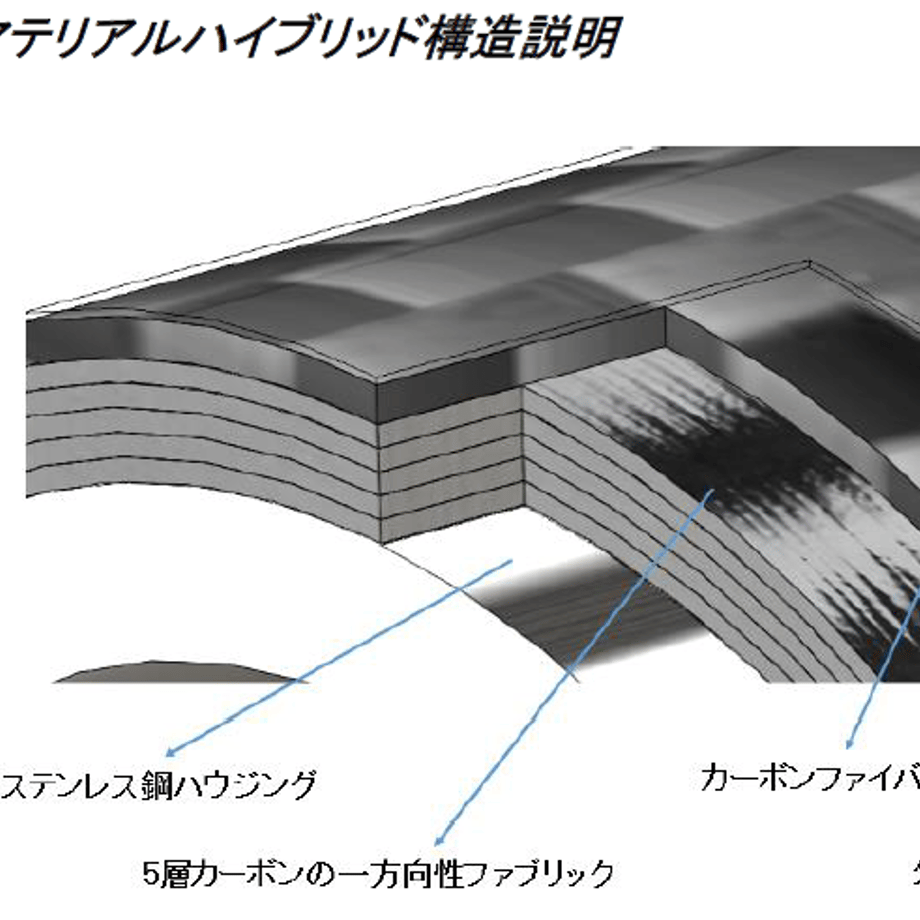 6ab60d27f06052142f0c4b05