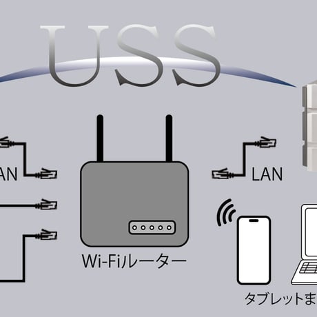 SOULNOTE Z-3 ver.2 / Z-3X