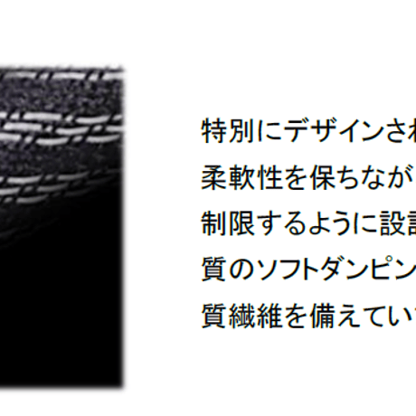 FURUTECH Origin T NCF Series