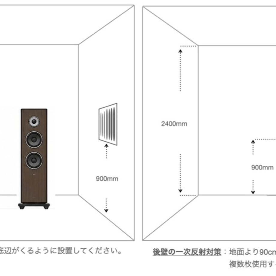 6a968790dbcf250042bfb0d9