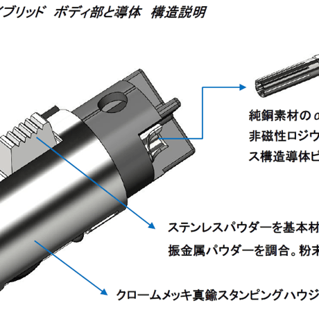 FURUTECH Origin Digi NCF series RCA / XLR