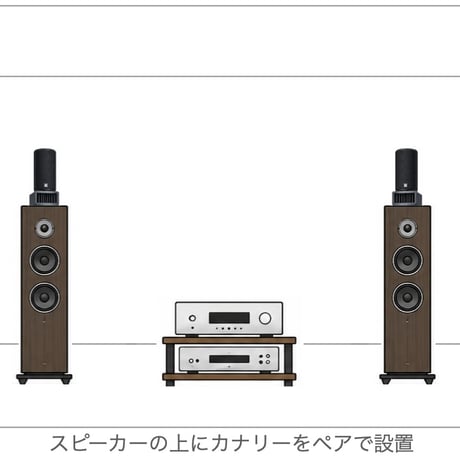 arte × Vento Canary