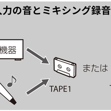 TEAC W-1200