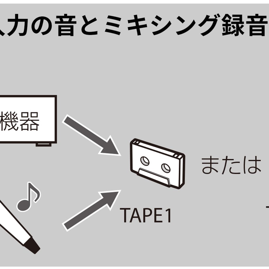 6a9e6712fafd8b193e2f7cb0