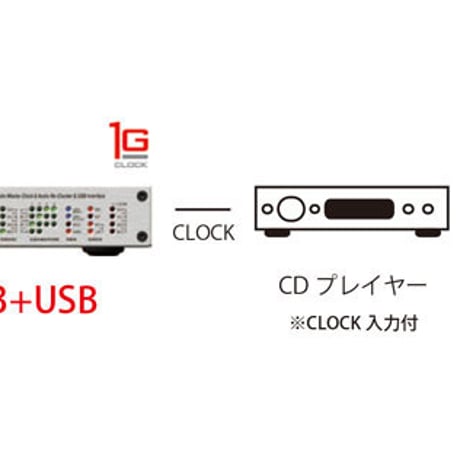 MUTEC REF10 SE120