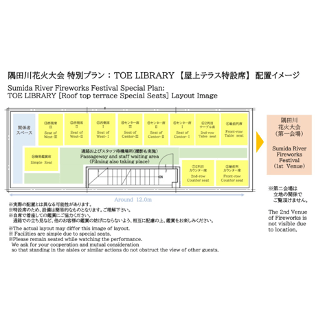 【2名様料金】①5F特設席 (窓側・北)<2026隅田川花火大会26.7.25限定＞／①Special Seat at the 5F (Window Side / North)