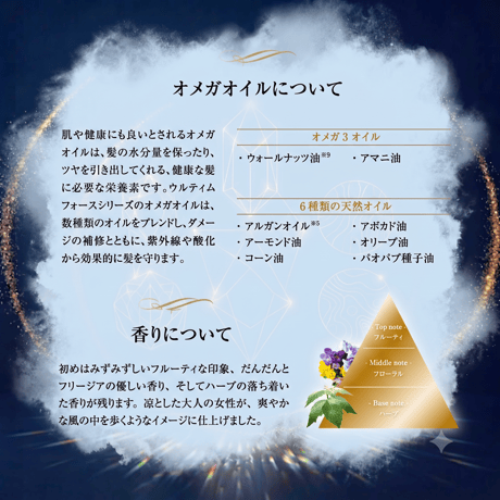 Ultime Force Ω Oil ウルティムフォース オメガオイルFB　120ｍｌ