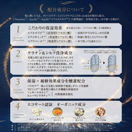 ただ優しいだけの、裏付けのないヘアケアはもう終わり！浸透科学 ✕ 海の奇跡『Ultime Force』