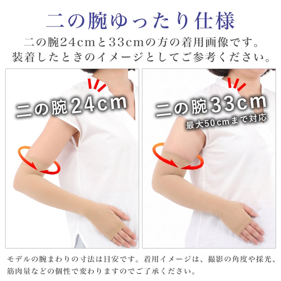 660f477b79443d2387c32c3b