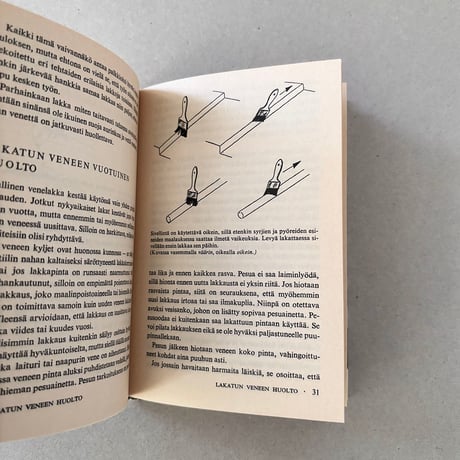 Finland Wsoy Book / Veneen hoito