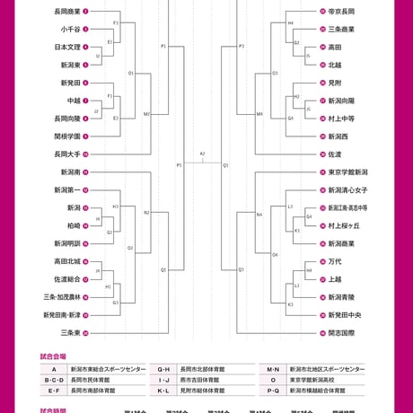 🔥 ウインターカップ2026 新潟県予選、いよいよ決戦へ！ 🔥