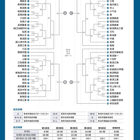 🔥 ウインターカップ2026 新潟県予選、いよいよ決戦へ！ 🔥