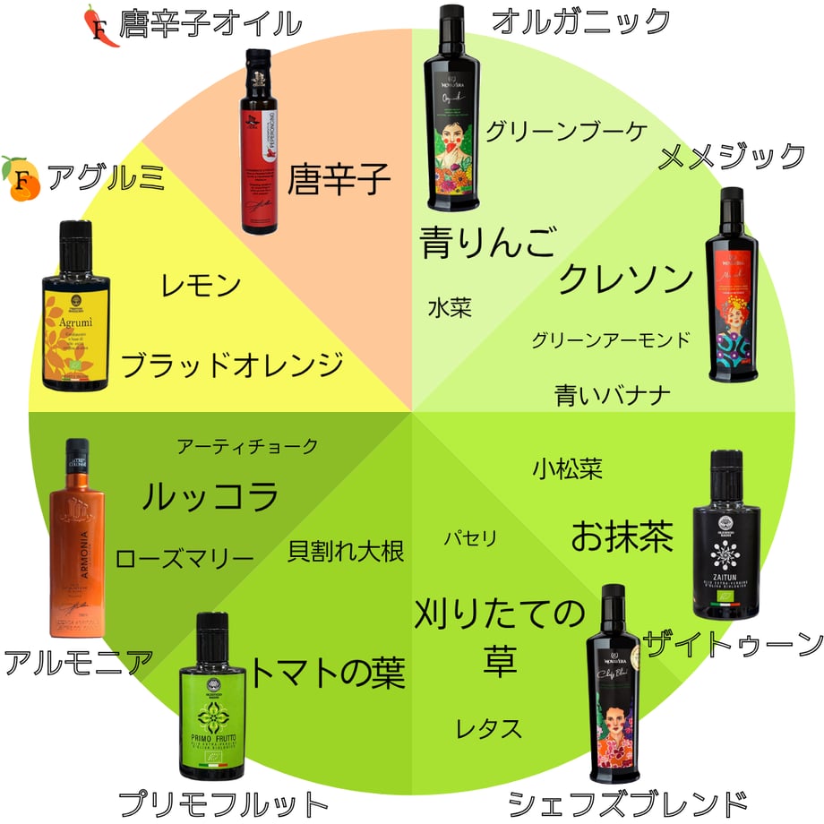 6a46e1c57ebe0ab6e51f80a2
