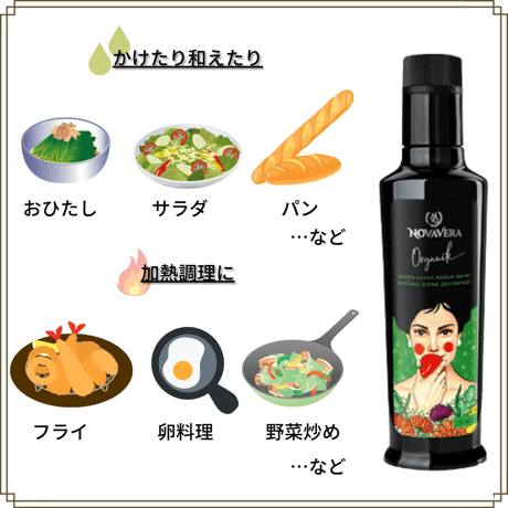 【オルガニック、プリモフルット、アグルミ 各250ml×3本】「EVOOWR2024-2025」2年連続世界第１位の農園の人気オイルと樹齢1000年シチリアオイルが入ったセット