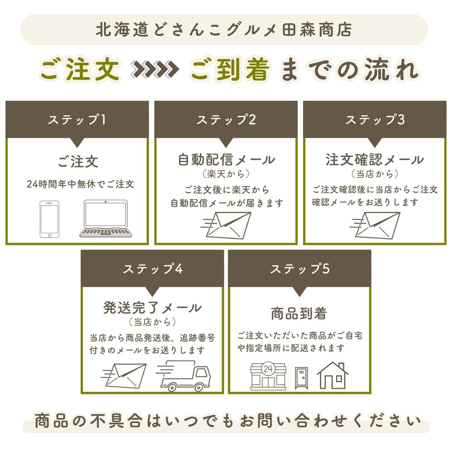 6a6c15307cf6bd61f284a2d3
