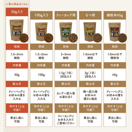 【新・定期便】10％OFF　北海道産 カバタケ茶 50g入り粒形1.5～2㎜ ティーバッグ付き No.2210