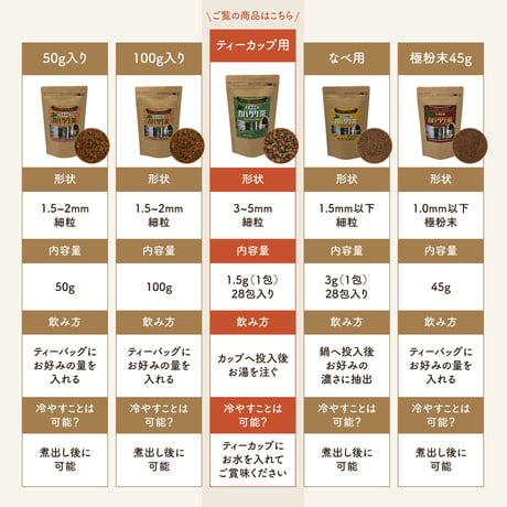 北海道産 カバタケ茶 ティーカップ用 ティーバッグ 1.5g 28包