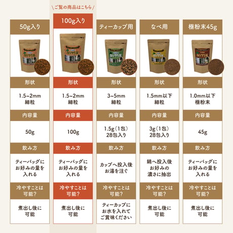 北海道産 カバタケ茶 100g入り粒形1.5～2㎜ ティーバッグ付き