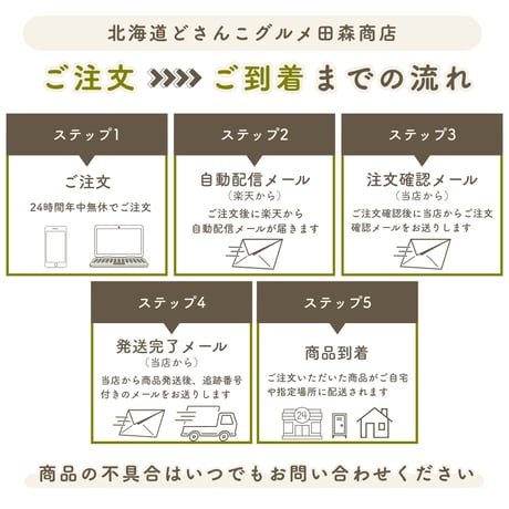 【新商品】北海道産 開きこまい 80g　お試し 氷下魚 コマイ 国産 送料無料　メール便でお届け 珍味 お酒のあて おつまみ おやつ  ダイエット 子供にもおすすめ 開き こまい