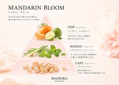 Mandarin Bloom