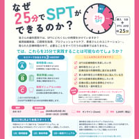 【10/29オンラインセミナー】25分SPTマニュアル〜診療の質と効率を両立する3つのSTEP〜