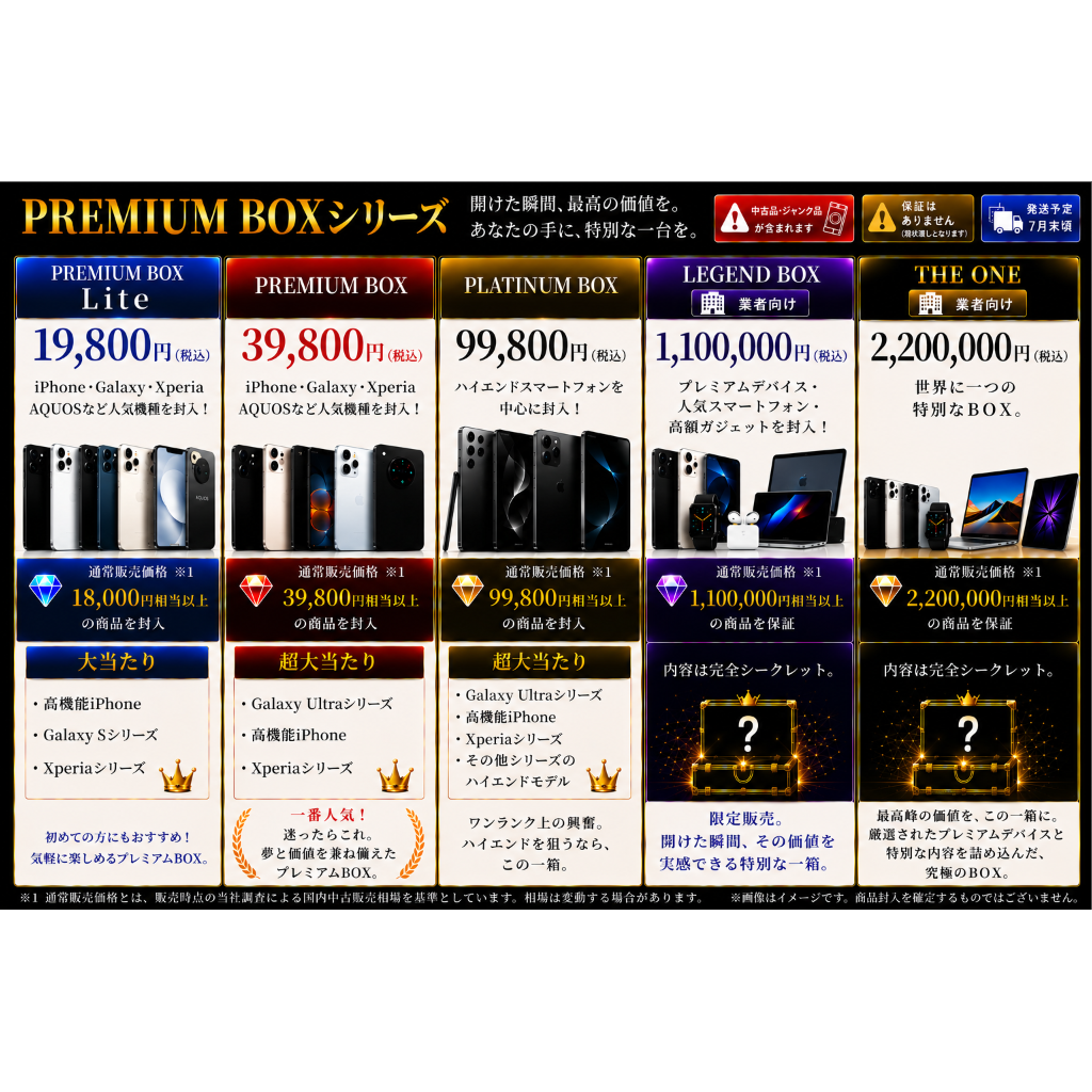 夏休み前特別企画】 PREMIUM BOX Lite 19,800円(税込)【保証なし】CC