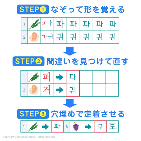 間違えても大丈夫！ハングルワークブック（全２種）