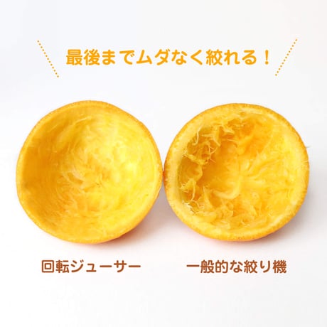 くるくる回転ジューサー