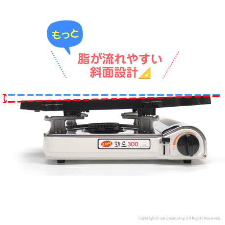 DONI DONI 豚型グリルパン（ガス火専用）