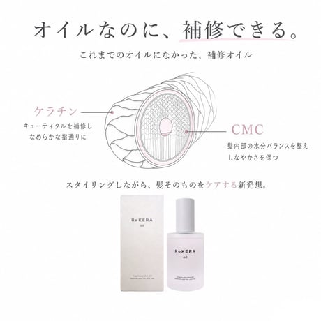 リケラオイル［100ml］