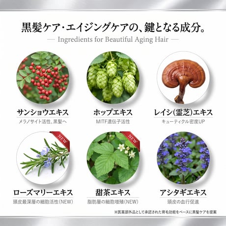 サブリミック アデノバイタル スカルプ パワーショット ［120mL］ 【医薬部外品】