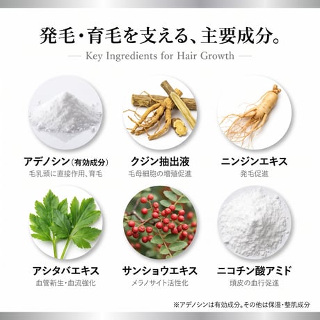 サブリミック アデノバイタル スカルプ パワーショット ［120mL］ 【医薬部外品】