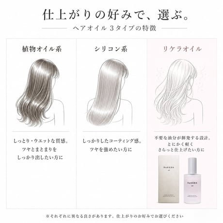 リケラオイル［100ml］