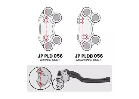 ディーラー在庫有り　JETPRIME ストリート 右ハンドルバースイッチ DUCATI PANIGALE V4 / S 2025 (ALIGNED HOLES)
