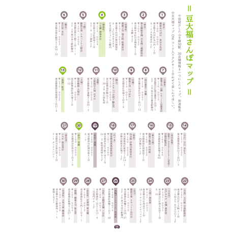 【紙版】豆大福さんぽ〜山手線30駅～