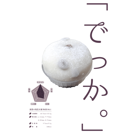 【紙版】豆大福さんぽ〜山手線30駅～