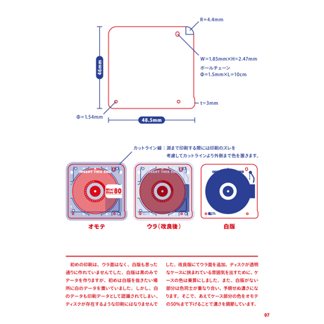 【電子版】アクリル印刷のすゝめ解体新書vol.01