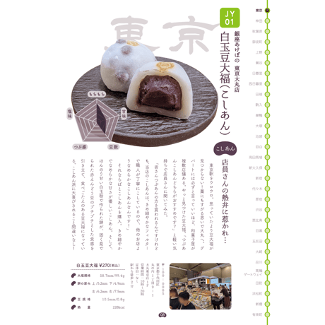 【紙版】豆大福さんぽ〜山手線30駅～