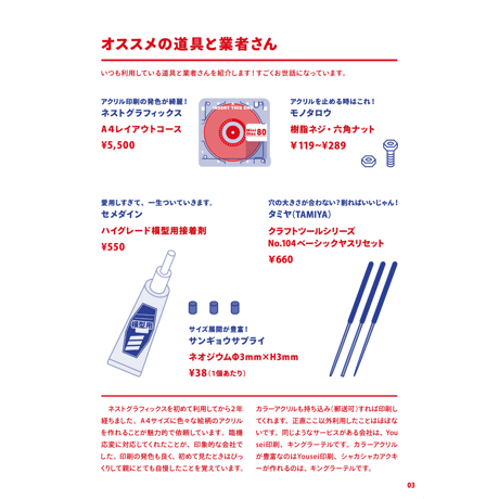 【電子版】アクリル印刷のすゝめ解体新書vol.01